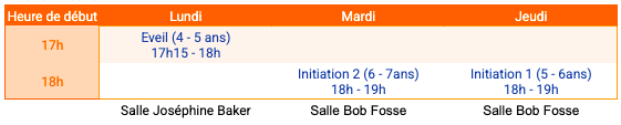 horaires des cours dispensés pour les jeunes enfants