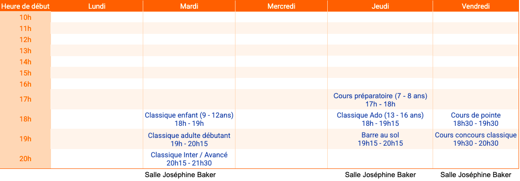 Planning des cours de danse classique