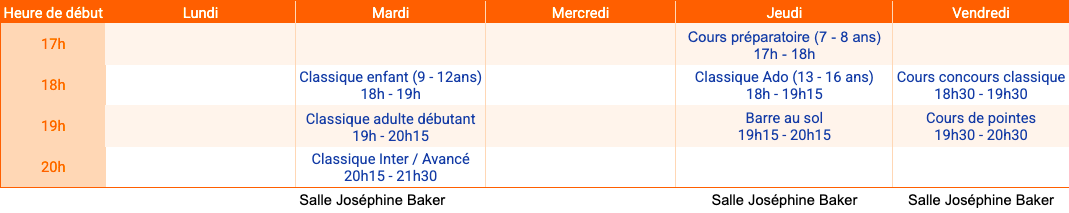Planning des cours de danse classique